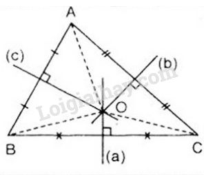 Luyện tập - Tính chất ba đường trung trực của tam giác.