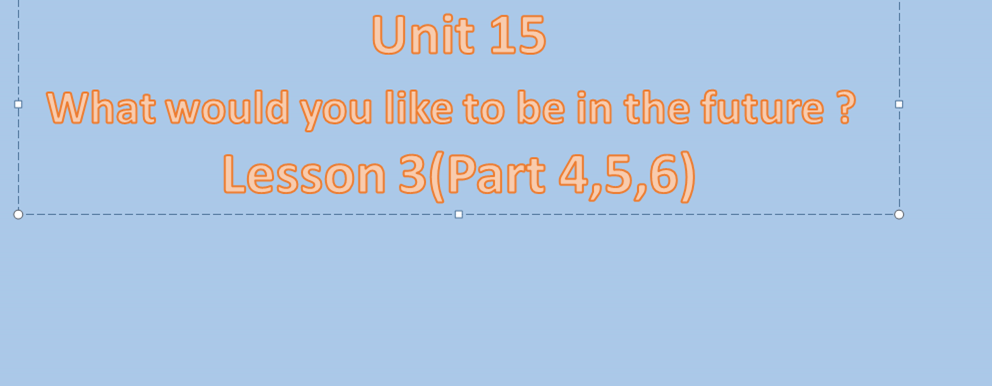 Unit 15: What would you like to be in the future ? Lesson 3(part 4,5,6)