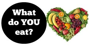 TA6-WHAT DO YOU EAT?-C2TV-CT