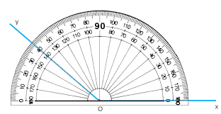 Vẽ góc cho biết số đo