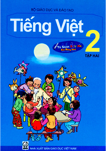 Tiếng Việt 2 - Từ ngữ về loài chim. Dấu chấm, dấu phẩy - Tiểu học Bình Chánh - Bến Lức